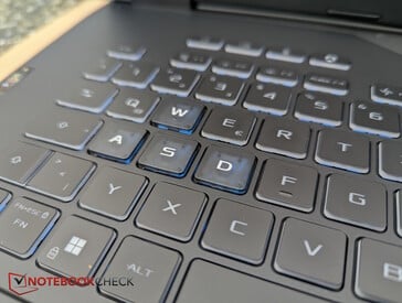 Touches WASD transparentes