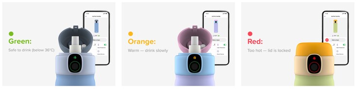 Le moniteur de température intelligent de la bouteille d’eau myFirst CareSip bloque l’accès aux boissons chaudes jusqu’à ce qu’elles aient refroidi.