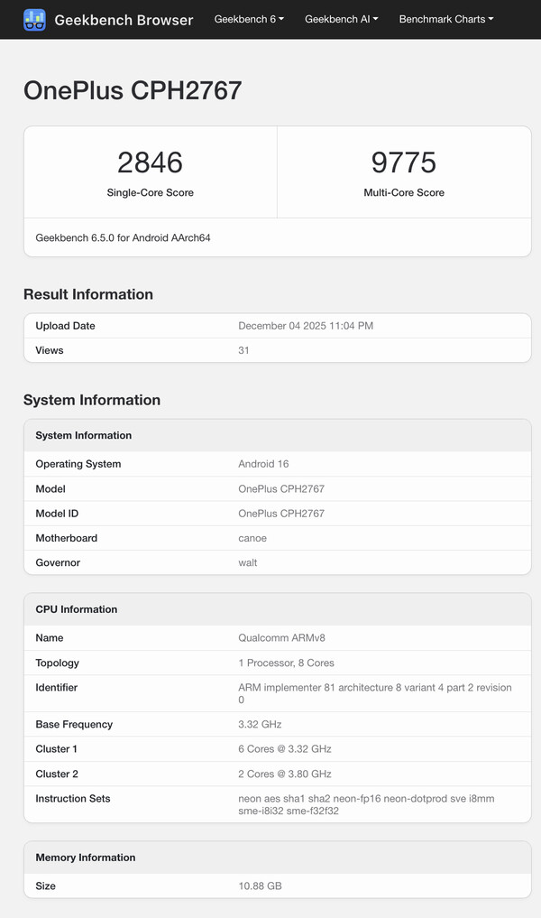 (Source : Geekbench)