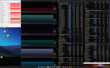 Cyberpunk 2077 (profil Overdrive)