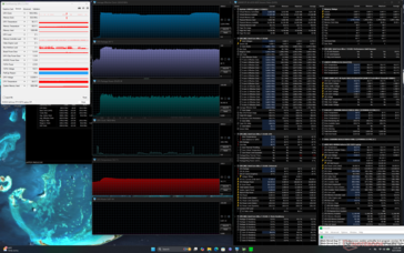 Test de charge Prime95