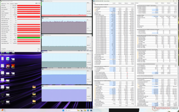 Witcher 3 stress (profil personnalisé, CPU Boost, GPU High, Max Fan on)