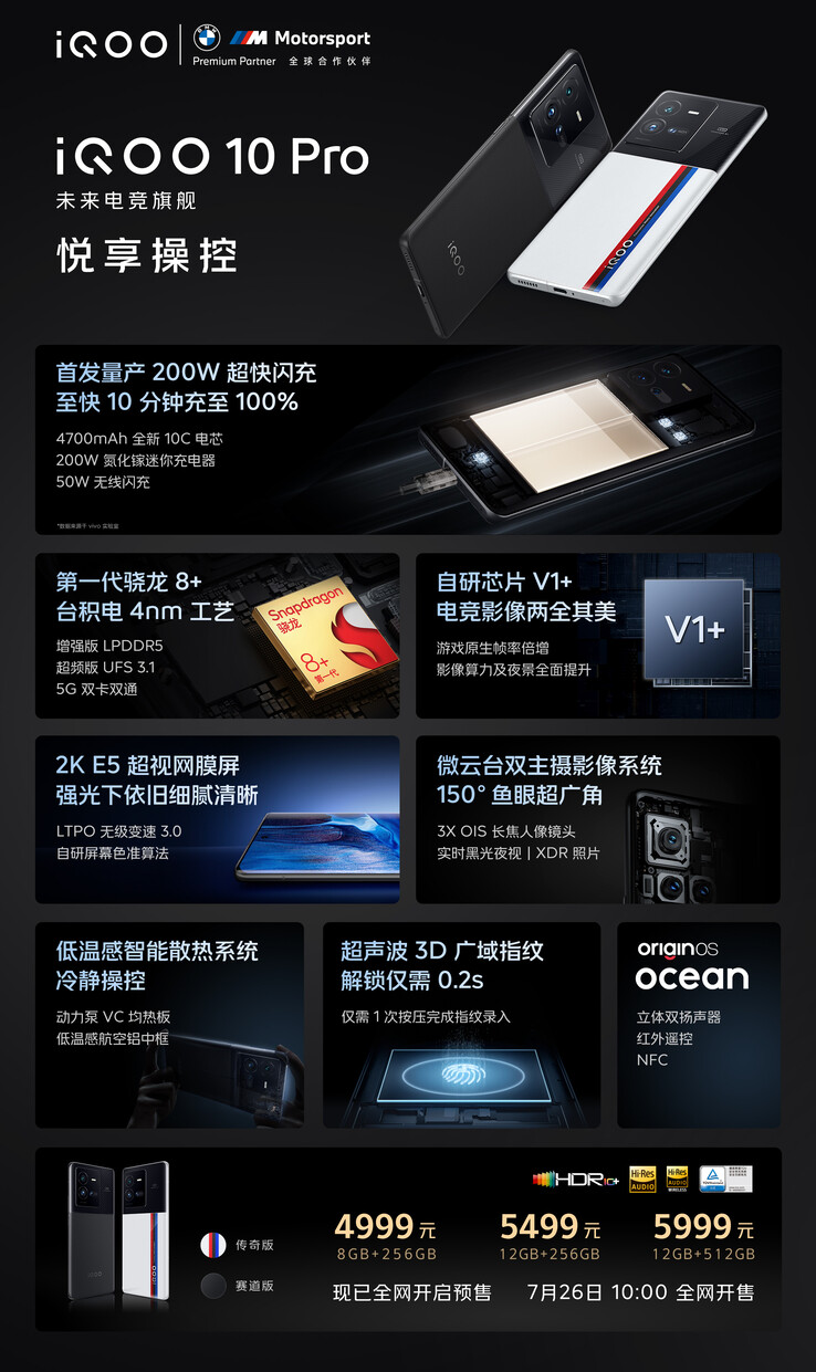 iQOO passe à la charge filaire de 200W dans le nouveau 10 Pro. (Source : iQOO via Weibo)
