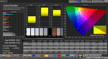 Précision des couleurs CalMAN - mode couleur "naturel