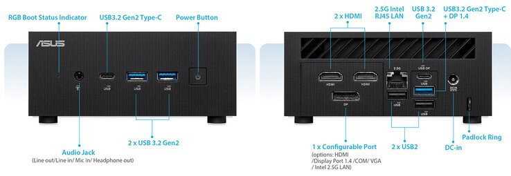 Ports de connectivité du mini PC (Source de l'image : Asus)