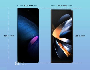 Galaxy Mesures du Z Fold5 - plié. (Source de l'image : The Pixel)