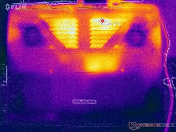 Prime95+FurMark stress (bas)