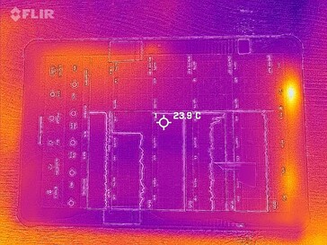 Carte thermique avant