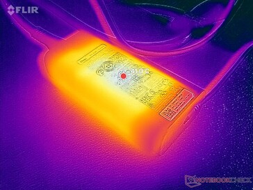 L'adaptateur secteur peut atteindre plus de 41°C pendant les jeux