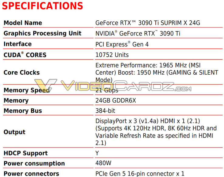 GeForce Spécifications de la RTX 3090 Ti SUPRIM X. (Image source : MSI via VideoCardz)