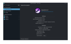 Centre d'information système Steam OS/Linux