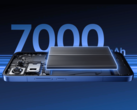 Le Xiaomi 17T Pro pourrait utiliser une batterie de 7 000 mAh.