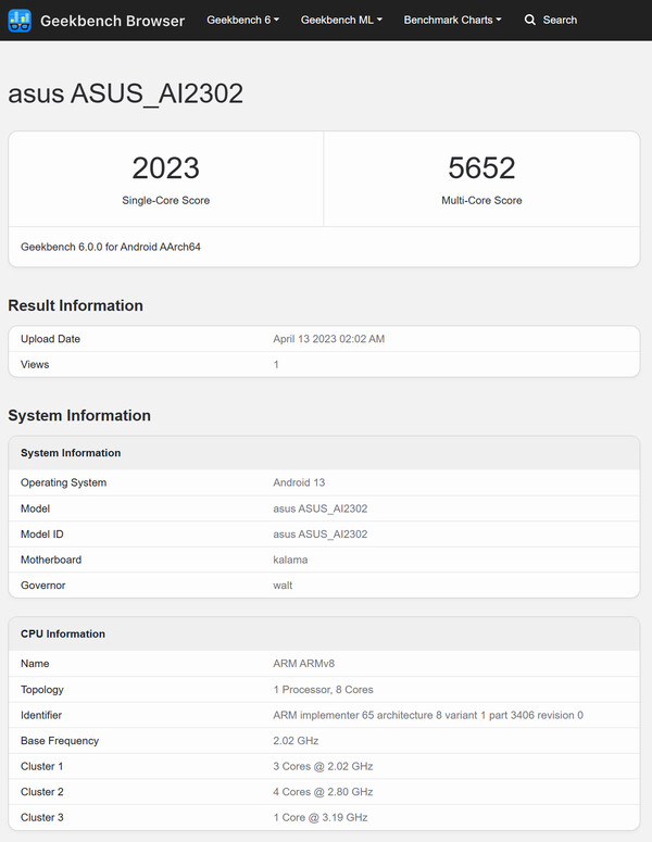 (Source : Geekbench)