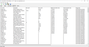 Acer Nitro 5 AN515-55 - Latences des pilotes