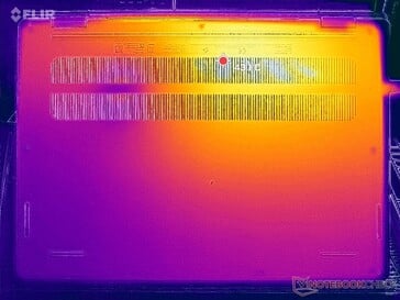 Prime95+FurMark stress (couverture C)