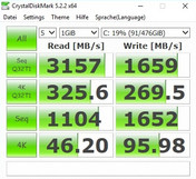 Zephyrus M GM501 - SSD