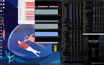 Witcher 3 stress (mode performance)