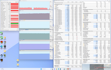 Witcher 3 stress (mode performance)