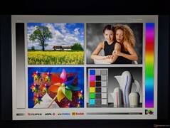 Angles de vision IPS étendus