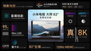 8K specs. (Source de l'image: Xiaomi TV)