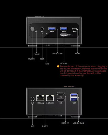 Ports de connectivité (Source de l'image : AOOSTAR)