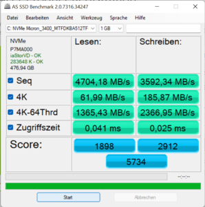 Résultat AS SSD