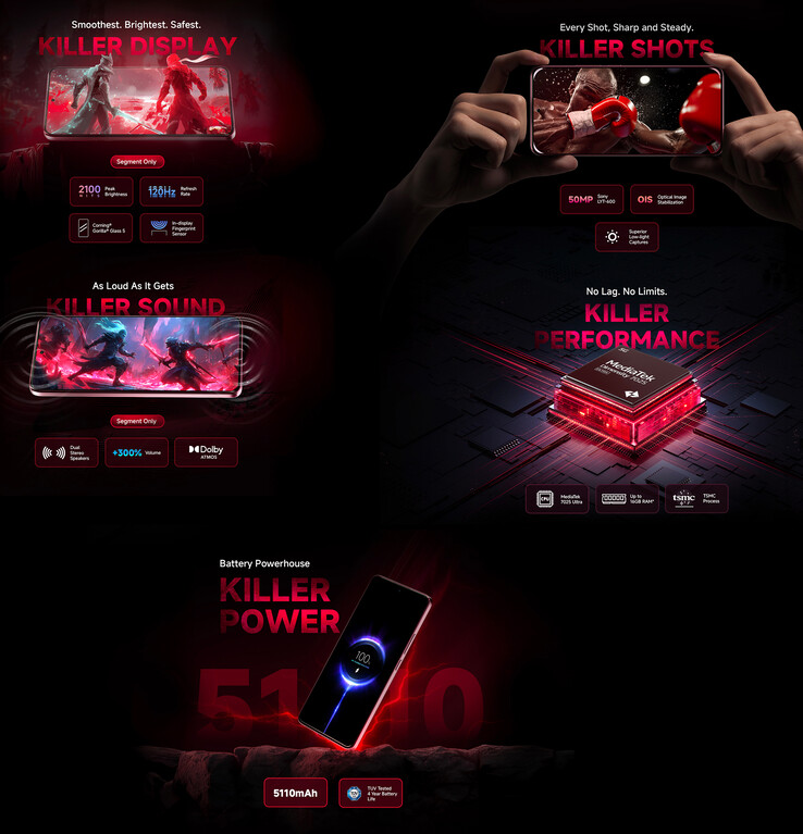 Toutes les caractéristiques du Xiaomi Redmi Note 14 SE (Image source : Xiaomi - edited)