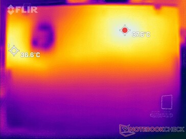 Prime95+FurMark stress (en bas)