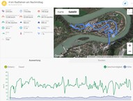 GPS Motorola Moto G8 Plus : vue générale.