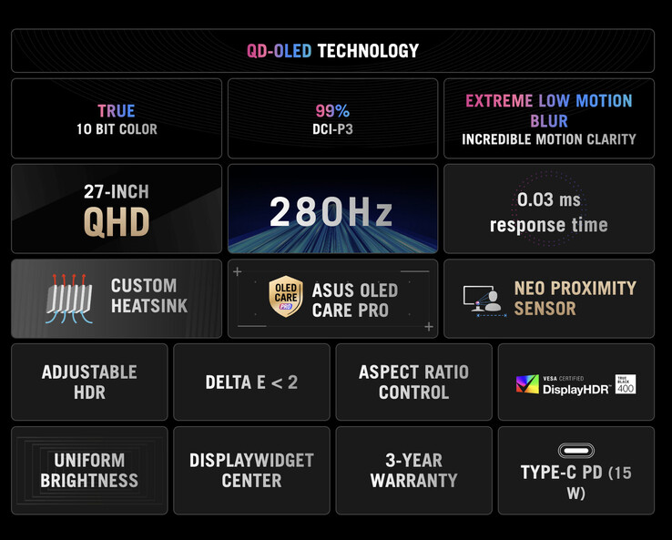 (Source de l'image : Asus)