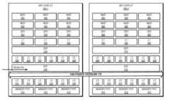 Exemples de la façon dont les conceptions de puces GPU d'AMD pourraient fonctionner. (Source de l'image USPTO via FreePatentsOnline)