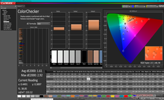 ColorChecker après calibration