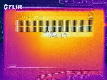 Carte thermique - inactif (en bas)