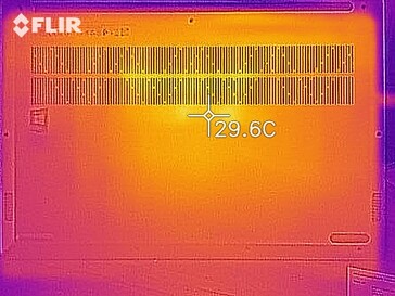 Carte thermique - Bas (ralenti)