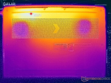 Prime95+FurMark stress (couverture D)