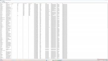 Liste des conducteurs