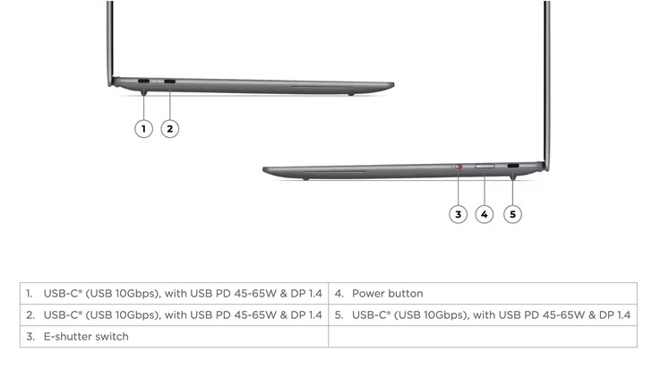 Le Yoga Slim 7i Aura Edition 14ILL11 contient moins de ports que le 14ILL10.