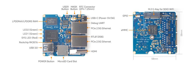 Deux ports Ethernet sont embarqués (Source de l'image : FriendlyElec)