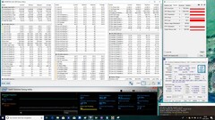 Acer Swift 3 SF313 - Stress test FurMark.