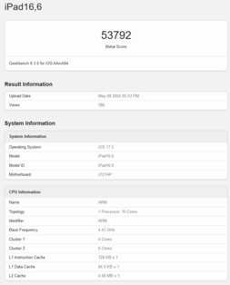Apple Performances du GPU M4 sur Geekbench (image via Geekbench)