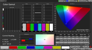 Espace couleur (espace couleur : sRGB ; profil de couleur : naturel)