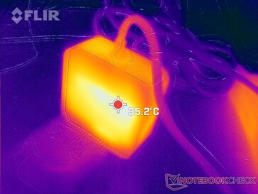 L'adaptateur secteur peut atteindre plus de 35°C lorsque l'on joue pendant plus d'une heure