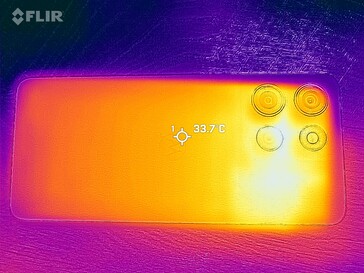 Carte thermique du dos