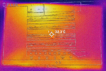 carte thermique frontale
