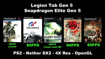 Résultats de l'émulation PlayStation 2 sur la tablette Lenovo Legion, 5e génération.