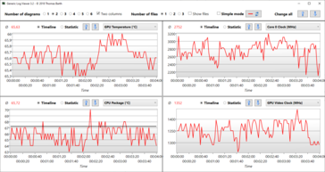 Logviewer dans Nouveau Monde Medium Full HD