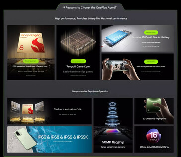 Principales caractéristiques du téléphone (Image source : OnePlus)