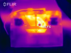 Dissipation de la chaleur pendant le test de résistance (en bas)