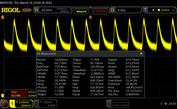 PWM : 4/10 Luminosité