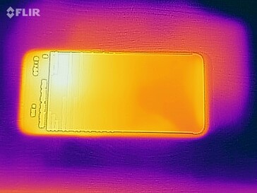 Heatmap front